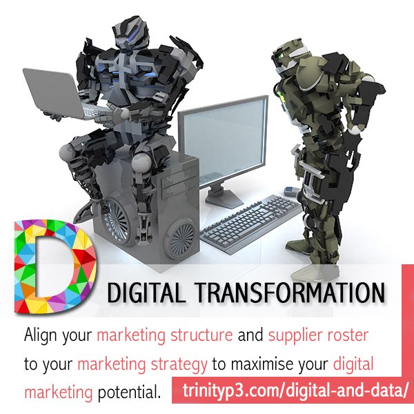 adcostchecker's tweet image. The A To Z of #Marketing Management - #Digital Transformation @TrinityP3