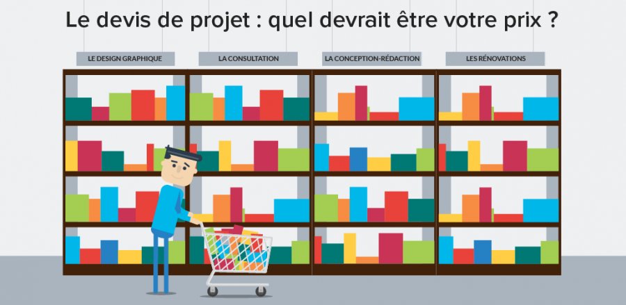 Comment fixer le prix des projets que vous vendez ?
- tmldr.eu/2b5XB3B #gestiondeprojet #devis #facturation