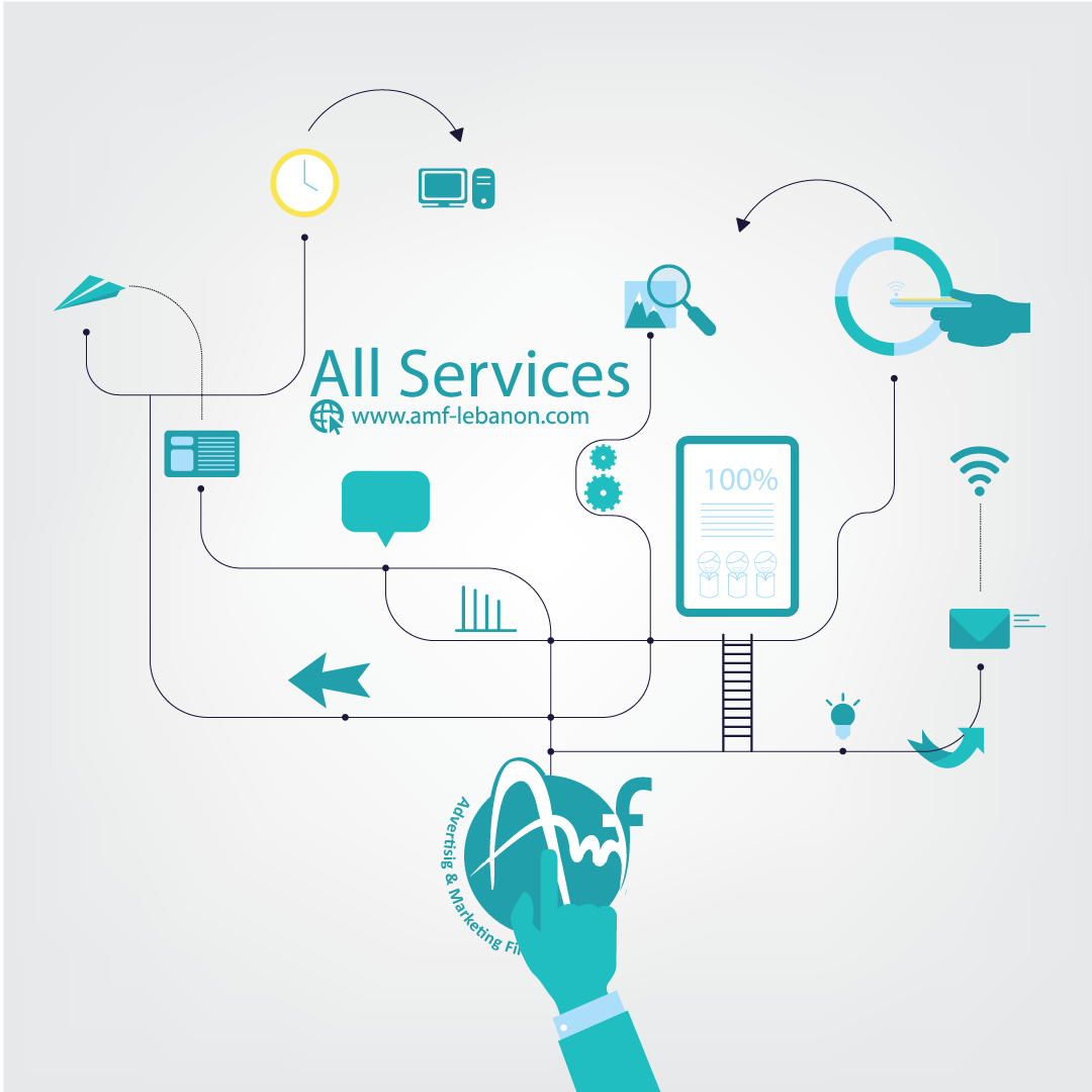 AMFlebanon's tweet photo. All you need for Online Marketing and Advertising.
#AMFLEBANON #Advertising #Marketing #Firm #Website #application https://t.co/HCWiSQ5lVz