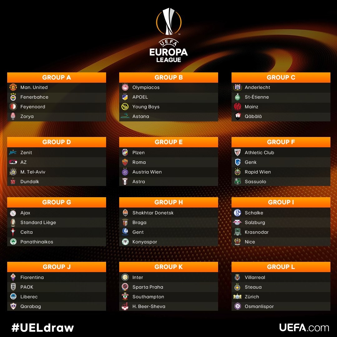 Europa League Auslosung