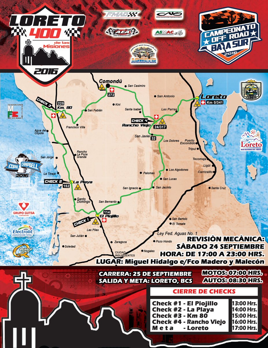 Loreto 400 2016 map - #Loreto400 mapa 2016