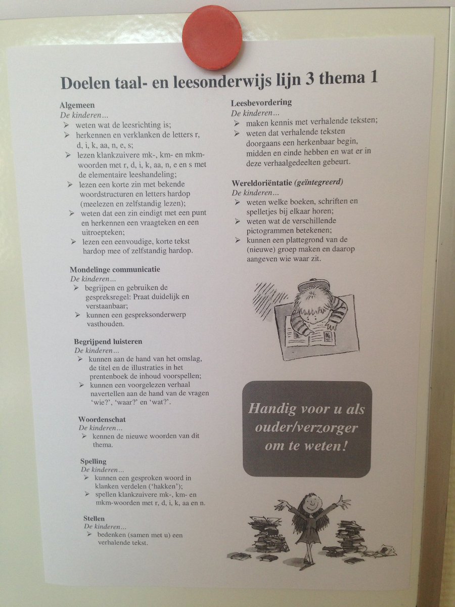 Collega Marnix heeft doelen taal- en leesonderwijs komende periode zichtbaar in klas opgehangen voor ouders. Super!