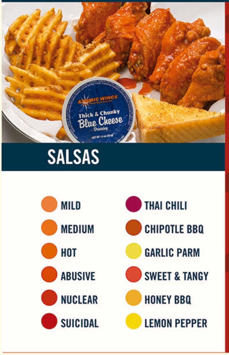atomicwingsmx's tweet image. Nuestras exclusivas salsas han sido diseñadas especialmente para nuestros platillos.Verdaderos expertos.