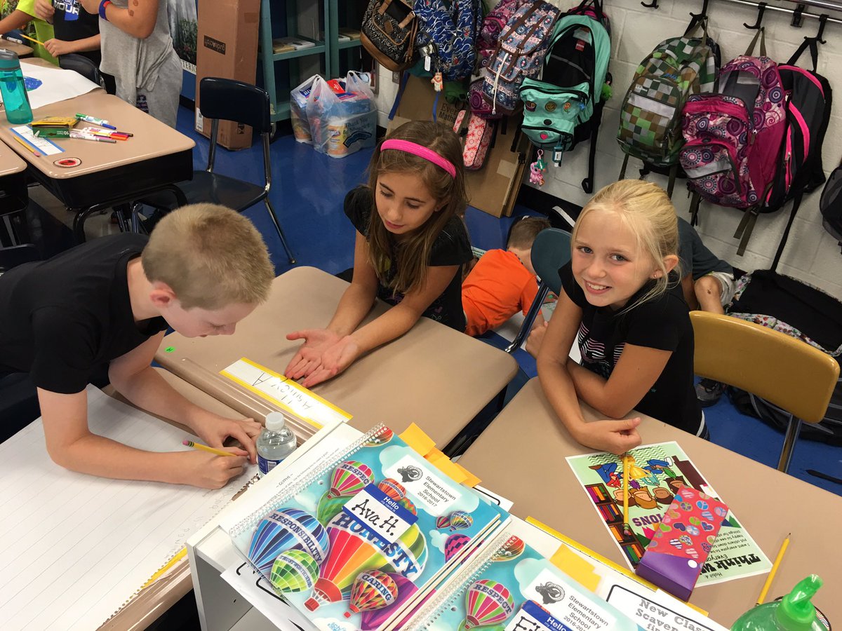 Memch62's tweet photo. Inquiry learning - investigating the 7 Habits @BobbieLamond @drronakaufmann https://t.co/ZGT8281WOO