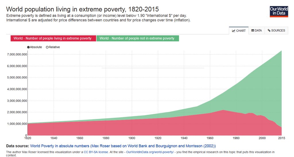 CqytwOrXgAE7feV.jpg:large