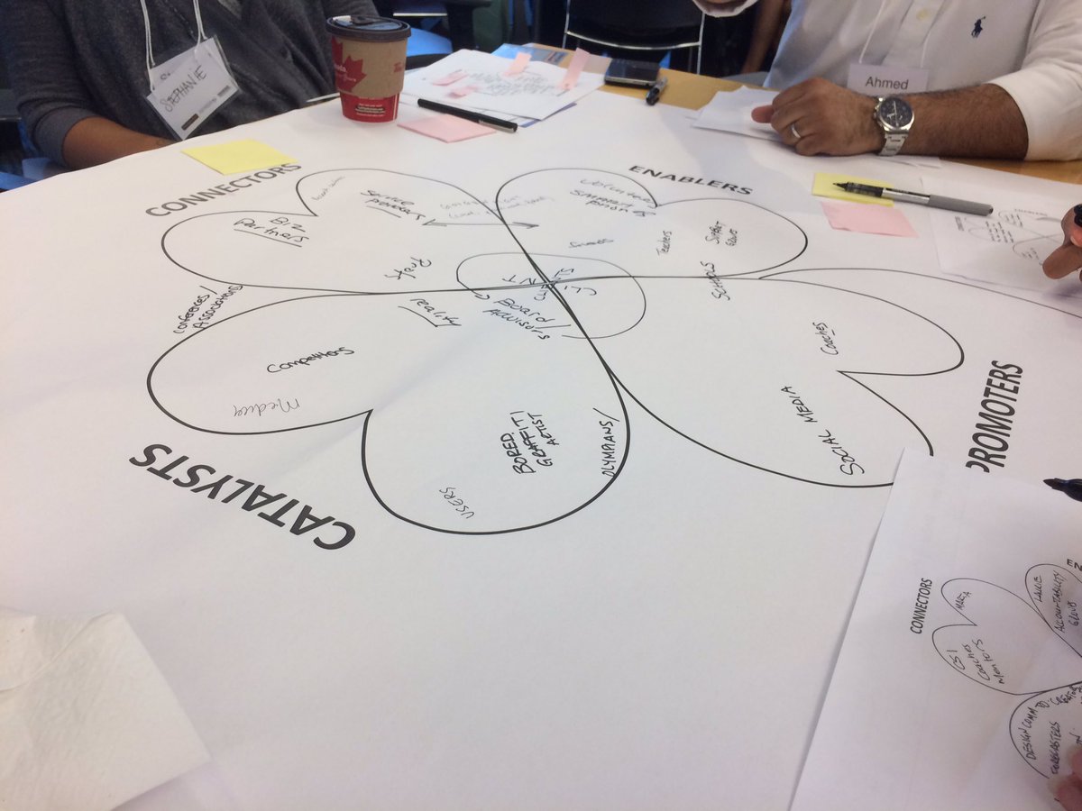 josephdonia's tweet photo. Yesterday I met some cool people who want to improve opportunities in the North #northjam #designjam https://t.co/kJPigyHyqg