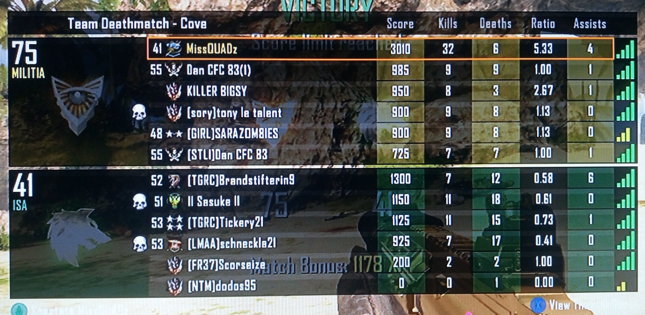 Girls Of Xbox Girlsofxbox Twitter