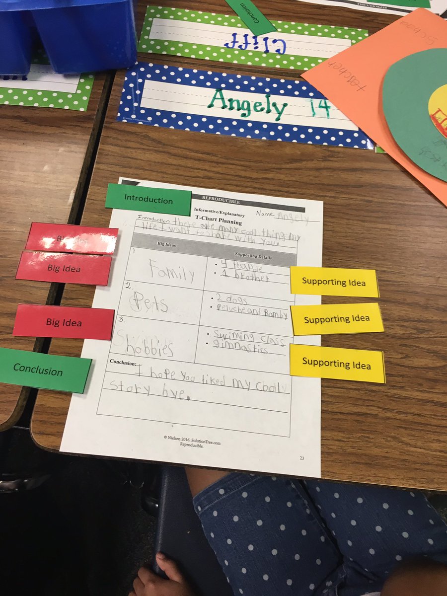 RiceCISD's tweet photo. @mlandaya has it going on in writing in her room...thanks @SolutionTree for the idea at conference!!! https://t.co/MJq2xk9fmS