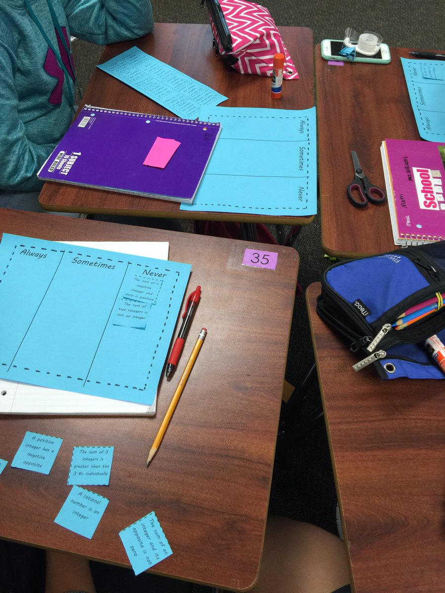 ashwilliams314's tweet image. Integer review stations #wchowlout #wcjhmath #wcjhrigor