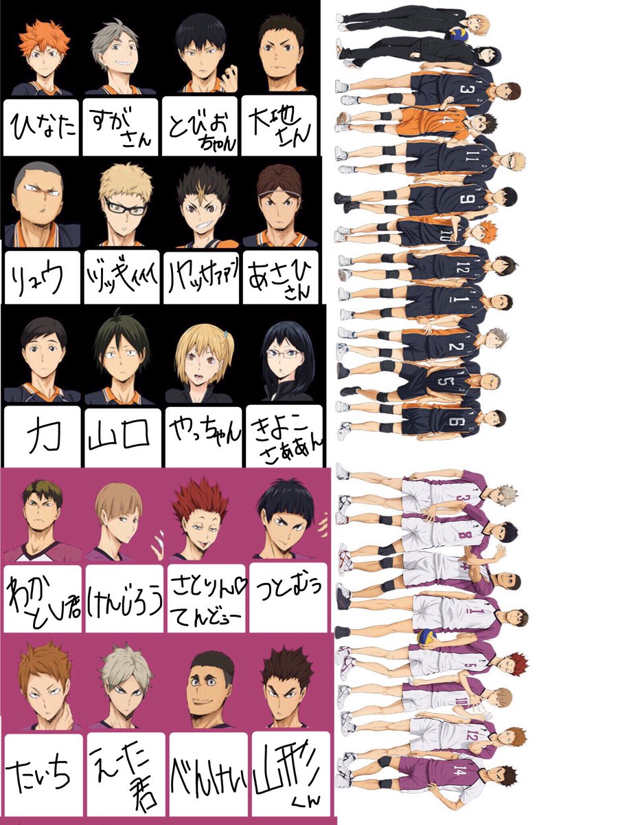 ハイキューキャラの呼び方 ハイキューキャラの呼び方