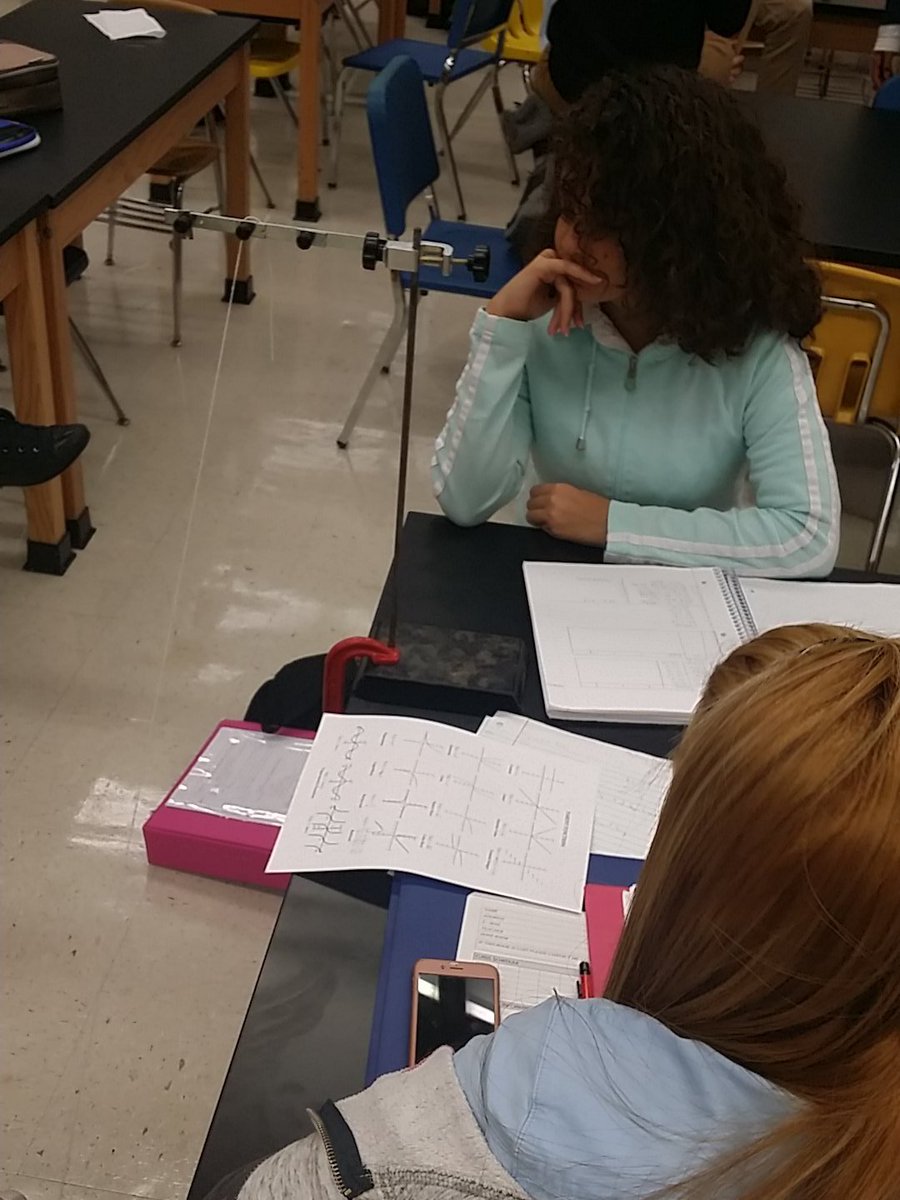 PKDean3's tweet photo. Measurements, Parent Functions and Pendulums https://t.co/gkjsEGr0kK
