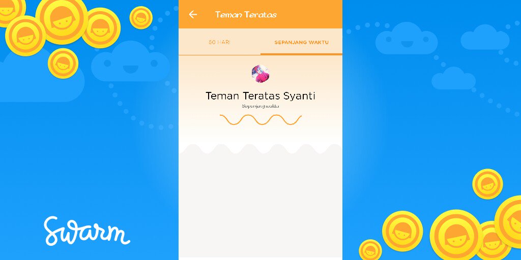 Syanti59112387's tweet photo. Cek teman teratasku di @Swarmapp! https://t.co/Icdc4qAS74