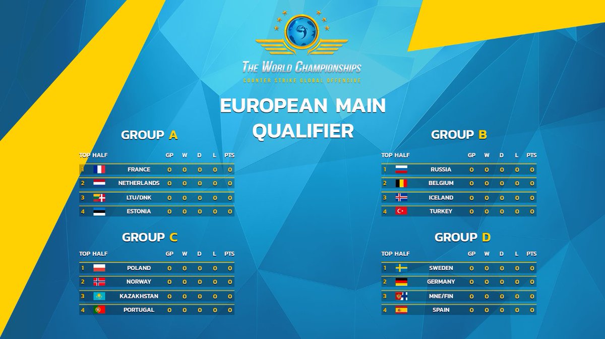 Jonathan Torrent (@musamban1) on Twitter photo Nos toca el grupo de la muerte en el Mundial. escrito en <a href="/Republica_com/">Republica.com</a>
republica.com/deportes-elect… Nos toca el grupo de la muerte en el Mundial. escrito en <a href="/Republica_com/">Republica.com</a>
republica.com/deportes-elect…
