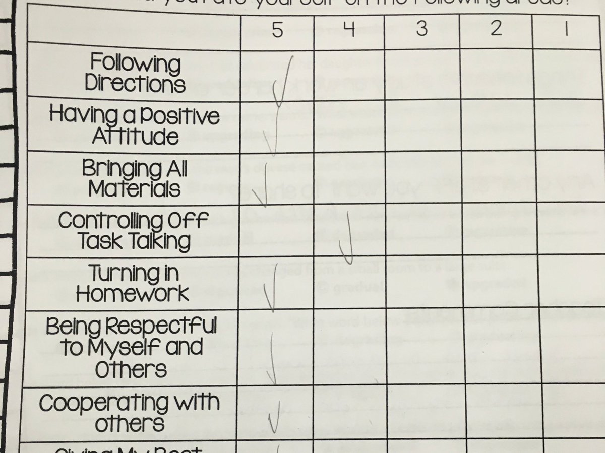 mrs_davisHUB's tweet image. Students are #selfreflecting on their weekly behavior! #pbis #weeklychat #positivevibes