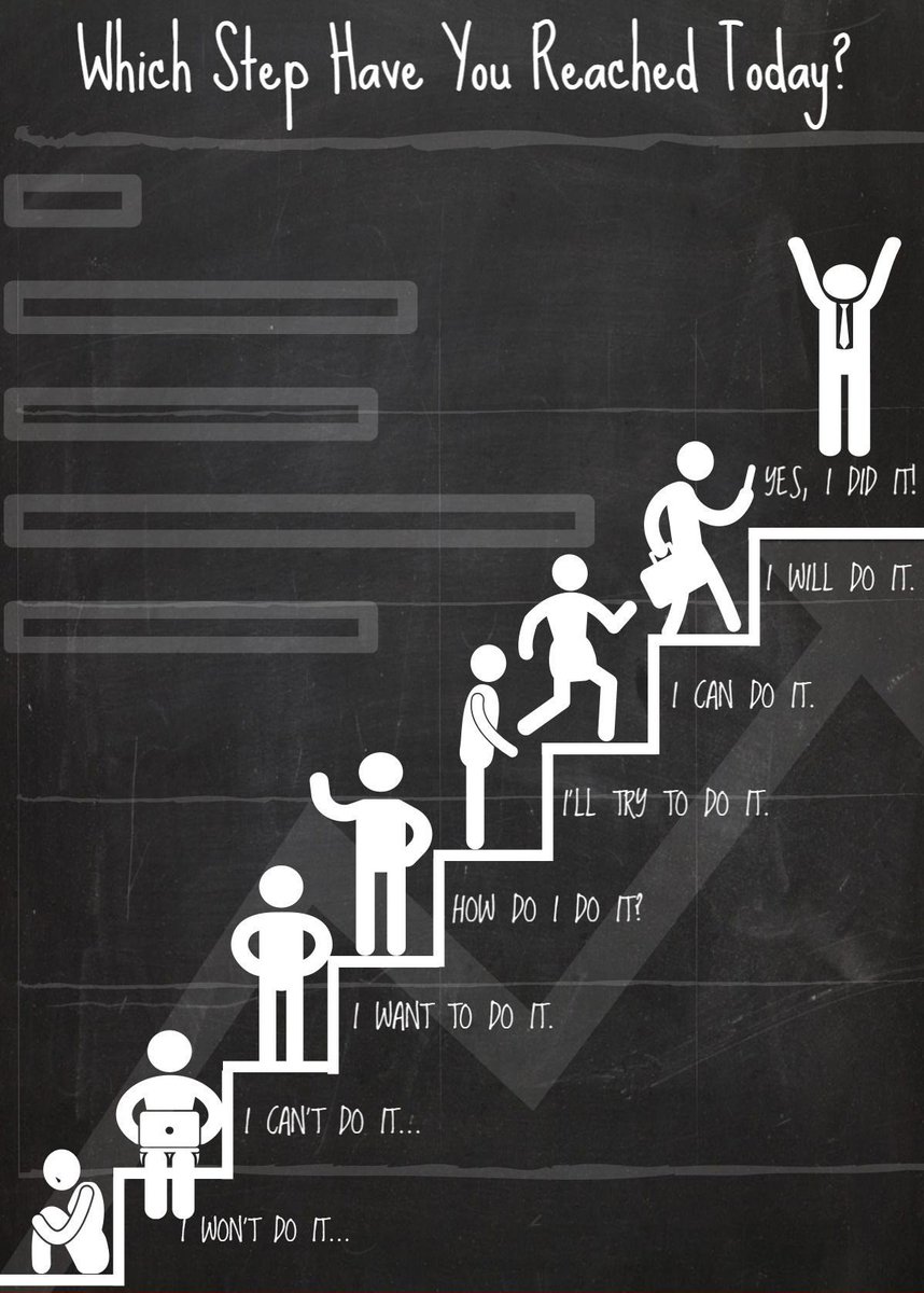 TalentSourcePH's tweet image. Which step are you in right now? Don&apos;t stop climbing to the top &apos;til you can say you I finally did it! 💪 #motivation