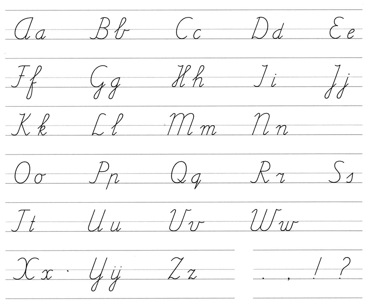 I think block letters are prettier than cursive. It’s also easier.. : r ...