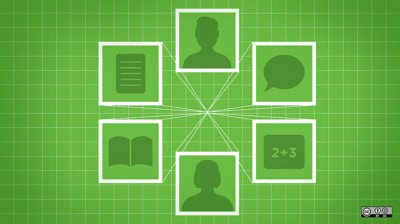 fabienCondemine's tweet image. The 7 Requirements of an #AssetManagementSystem #leadership okt.to/fteHic