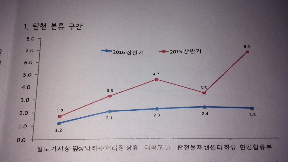 장미라 tweet media