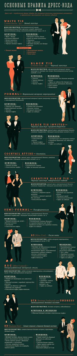 arenta_event's tweet image. Основные правила Дресс-Кода (инфографика) 
arenta.in.ua
#arenta #правила #дресскод #основы #интересно