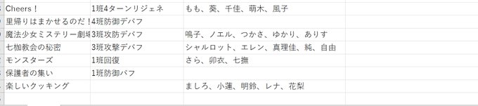 あしもさん がハッシュタグ グリモア超連携 をつけたツイート一覧 1 Whotwi グラフィカルtwitter分析