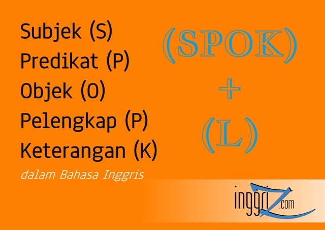 inggrizcom's tweet photo. https://t.co/9auZbtctO6 #UnsurKalimat #SPOK #Subjek #Predikat #Objek #Keterangan #BahasaInggris #BelajarBhsInggris https://t.co/ZUv4j2shCU