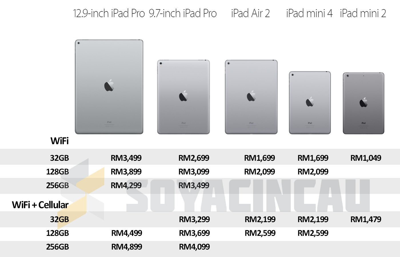 Ipad pro 2024 price in malaysia