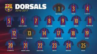 VeloySoares's tweet photo. Good Barça https://t.co/cgp6JGkGl2