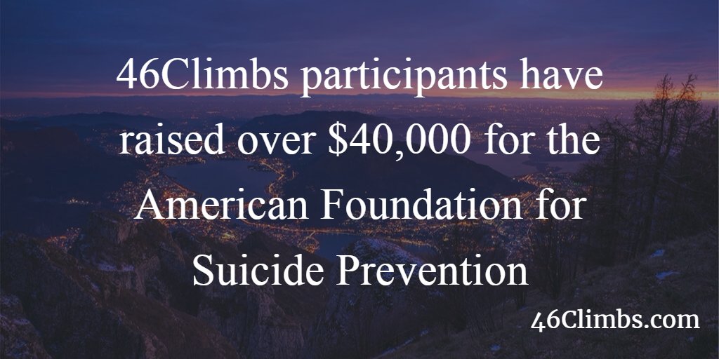 46Climbs's tweet photo. 46Climbs just hit the $40K mark raised for @AFSPnational and we're not done yet! #46Climbs #stopsuicide https://t.co/CJzh6OvJqD