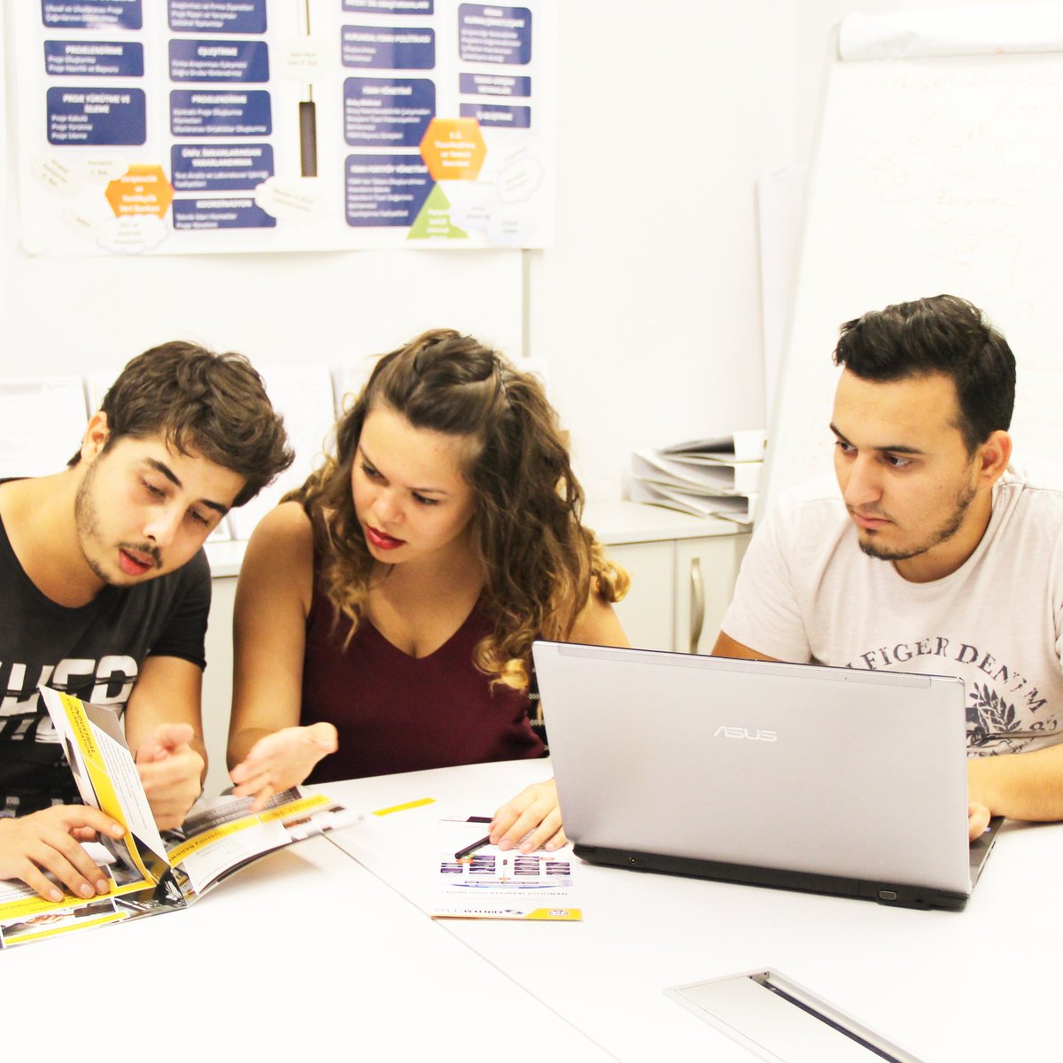 sevcanesim's tweet image. Çalışmalar tüm hızıyla sürüyor !  
#startup #startupproject #entrepreneur #project