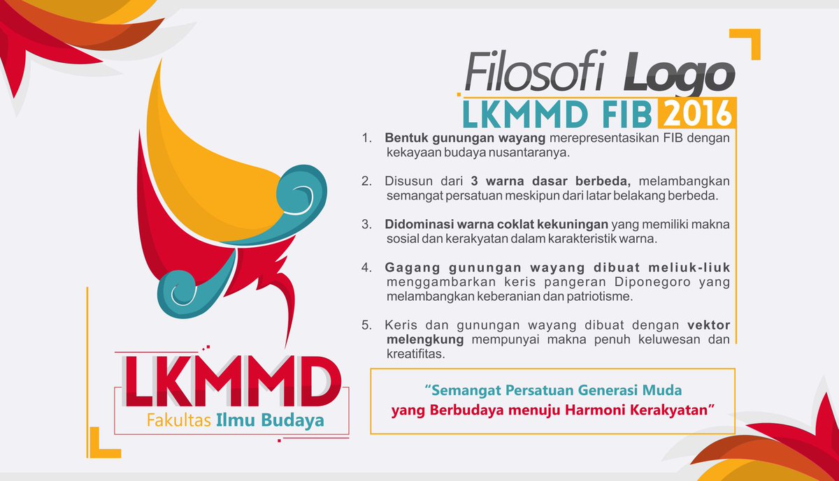 [Filosofi logo LKMM Dasar FIB 2016]
