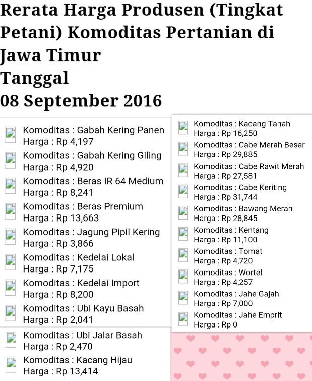 dipertajatim (@dipertajatim1) on Twitter photo 