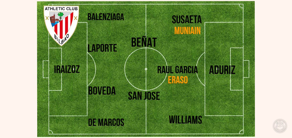 guiacomunio's tweet photo. POSIBLE ALINEACION DEL ATHLETIC https://t.co/HBrQs8zYnh