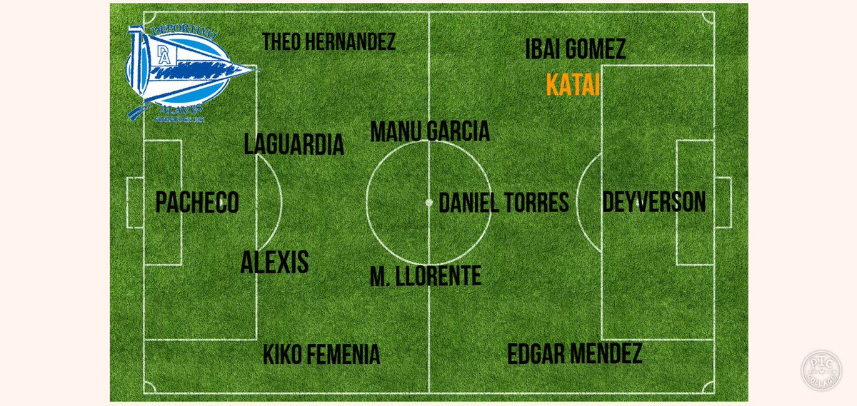 guiacomunio's tweet photo. POSIBLE ALINEACIÓN DEL ALAVÉS https://t.co/Rd9lVaqnRz