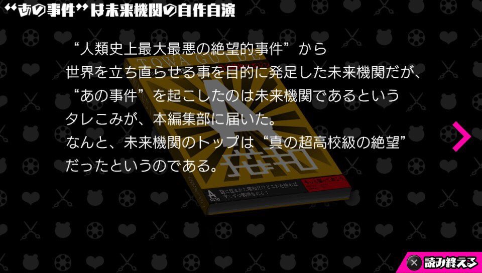 Danganronpa 画 Twitter Search Twitter