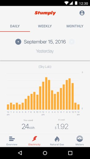 KurianTharakan's tweet photo. What kind of carbon footprint are you making? Vancouver-based @XirojiSystems will show you. https://t.co/9JzxXtkwnA https://t.co/87f5dSZviw