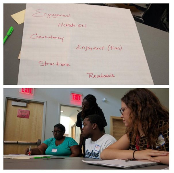cschools's tweet photo. Brainstorming a list of all the characteristics of what an excellent apprenticeship looks like! #CSBackToSchool https://t.co/QYeK6yI2bm