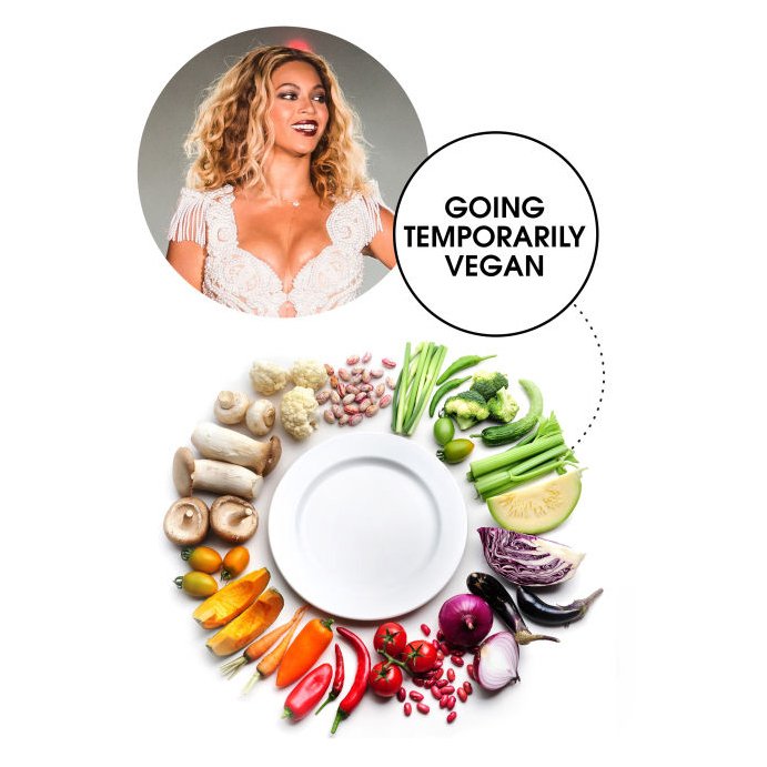 SterlingUCIF's tweet photo. Beyonce’s healthy detox method is eliminating all animal products from her diet. The singer loves it so much! https://t.co/THaBqC25dH