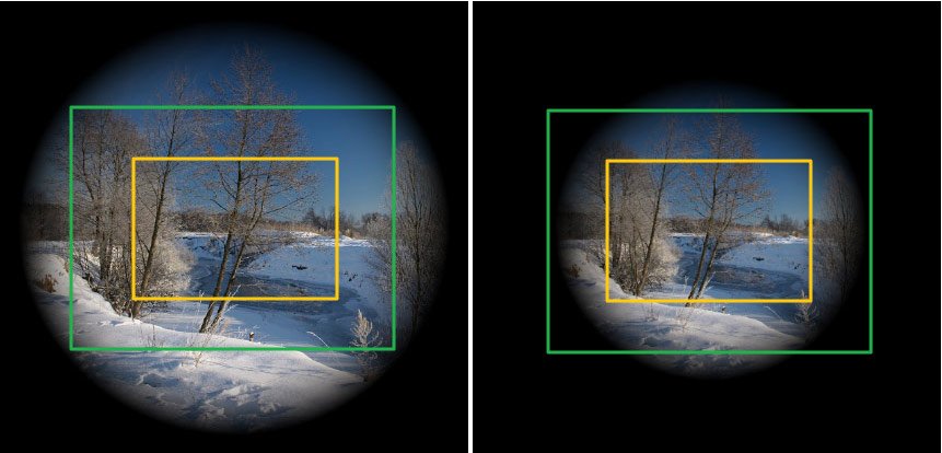 ValVisualUa's tweet image. Выбор объектива. Простым языком без лишней теории! artem-kashkanov.ru/article46.html