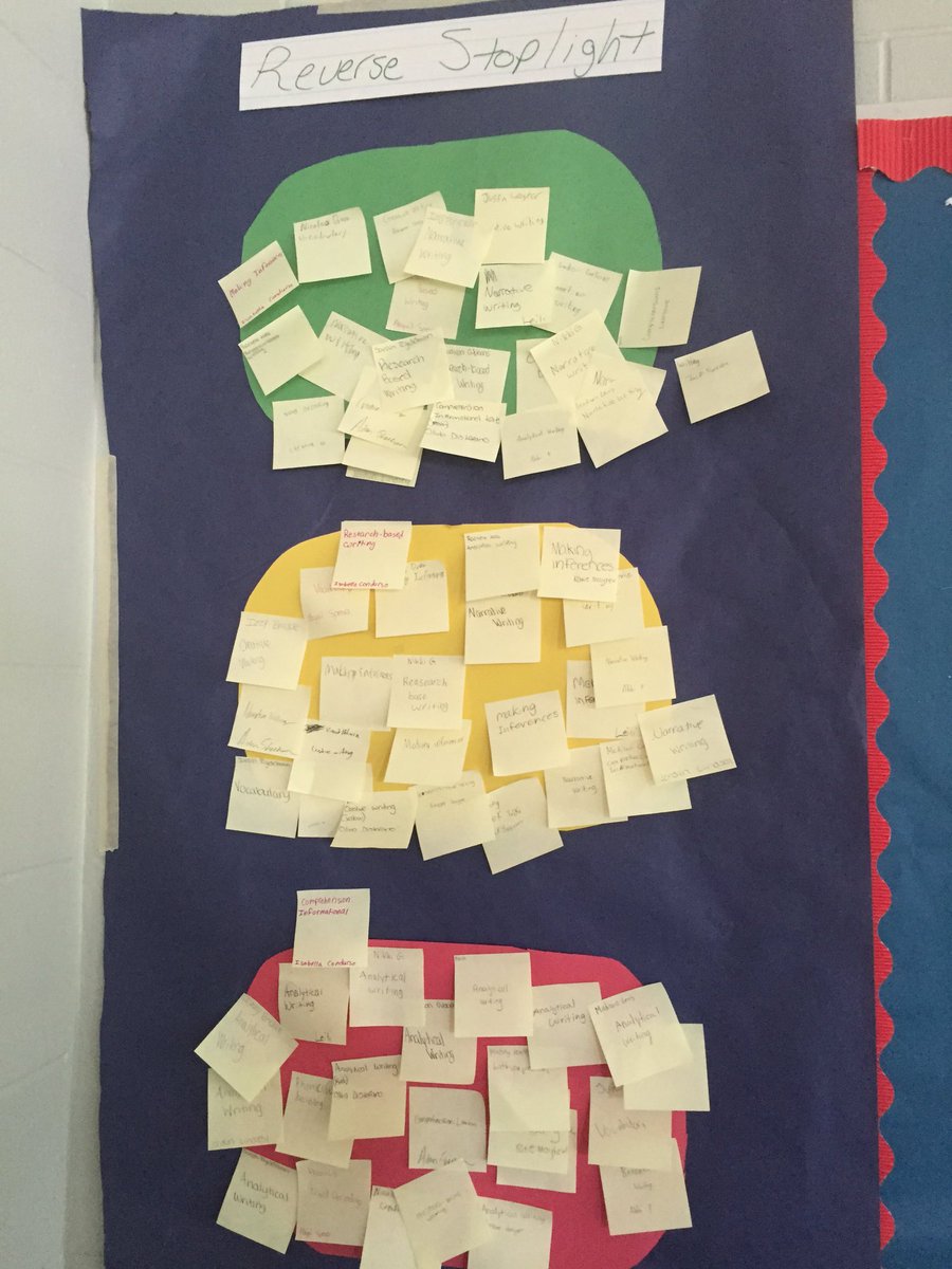 Thanks @HodnettB for the reverse #stoplight idea to gather data!  #MTPSPride