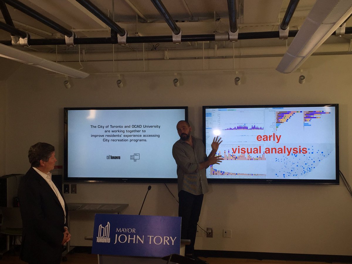 JohnTory's tweet image. We're teaming up with @OCAD's Visual Analytics Lab to improve Parks &amp;amp; Rec sign-up. www1.toronto.ca/wps/portal/con…