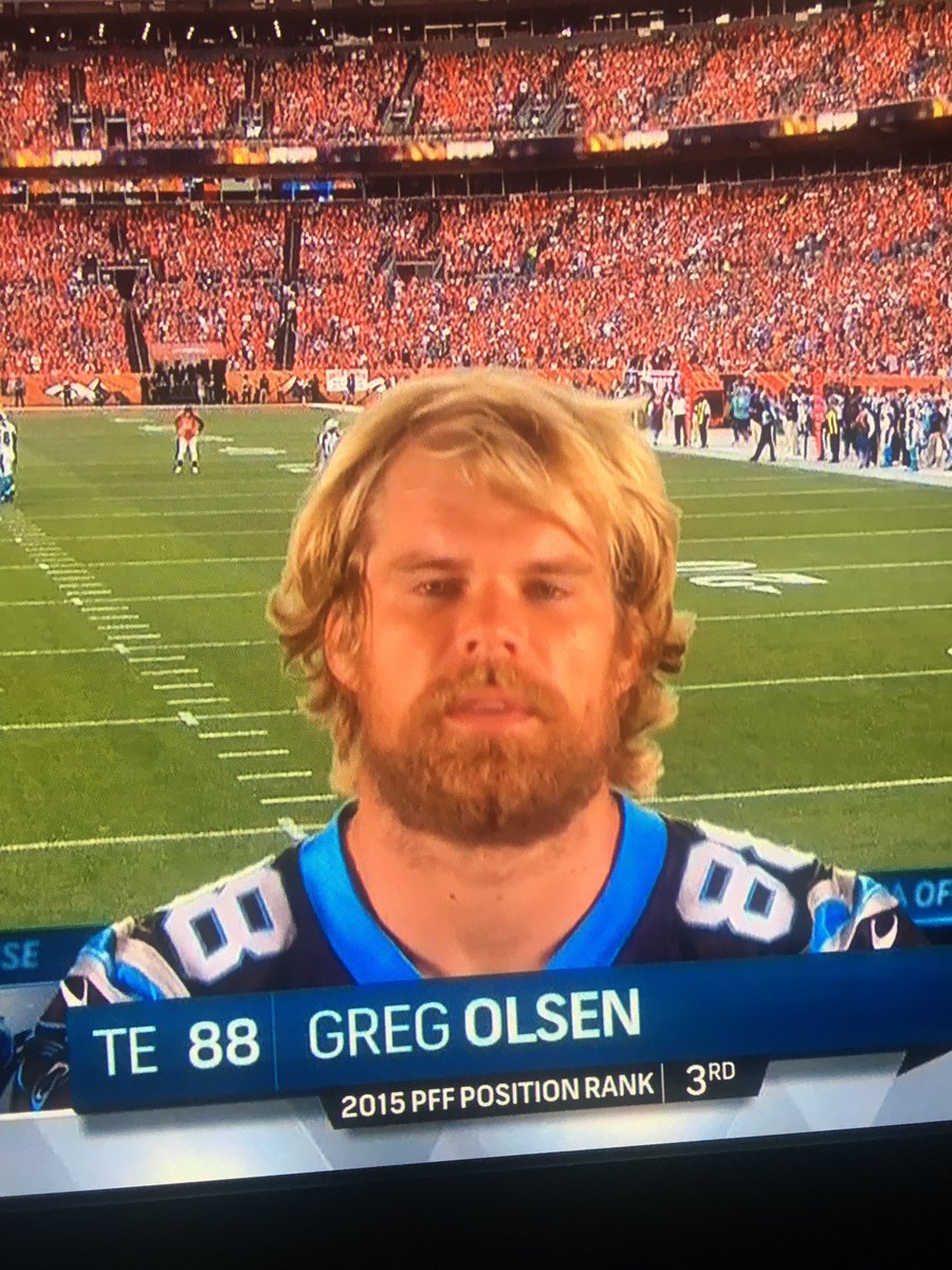 Alright Greg Olsen Youtube