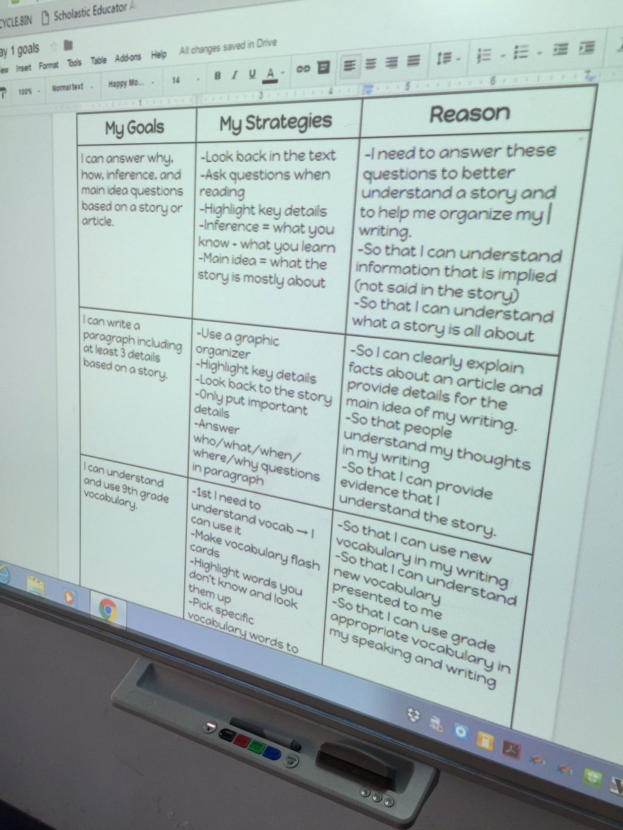 KMeoli44's tweet photo. Students taking an active role in their goal planning and progress monitoring! @Bridiekar @AmesPrincipal @tmwillman https://t.co/jrKohDIYBf