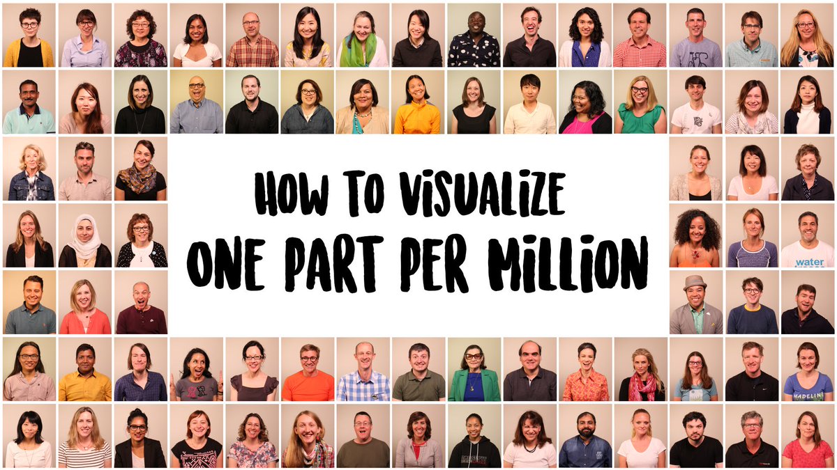 Figmints's tweet image. #NativeCreative  How to visualize one part per million hubs.ly/H04gg__0 via @ted_ed  Whooaa!