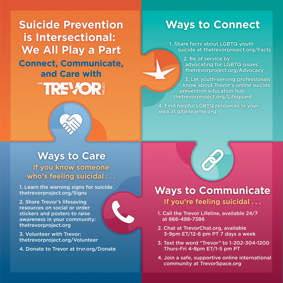 Colin Brooklyn (he/him) ๐ฎ๐ช๐ต๐ธ (@colinbmccarthy) on Twitter photo Help #SaveLGBTQLives by sharing <a href="/trevorproject/">The Trevor Project</a>โs National Suicide Prevention Month guide: thetrevorproject.org/SaveLGBTQLives Help #SaveLGBTQLives by sharing <a href="/trevorproject/">The Trevor Project</a>โs National Suicide Prevention Month guide: thetrevorproject.org/SaveLGBTQLives