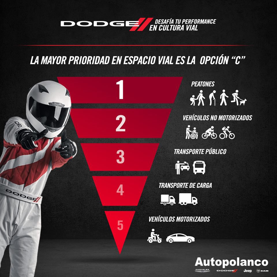 Sigue esta y otras recomendaciones que harán de nuestras ciudades un lugar mejor.
#BuenDomingo #CDMX