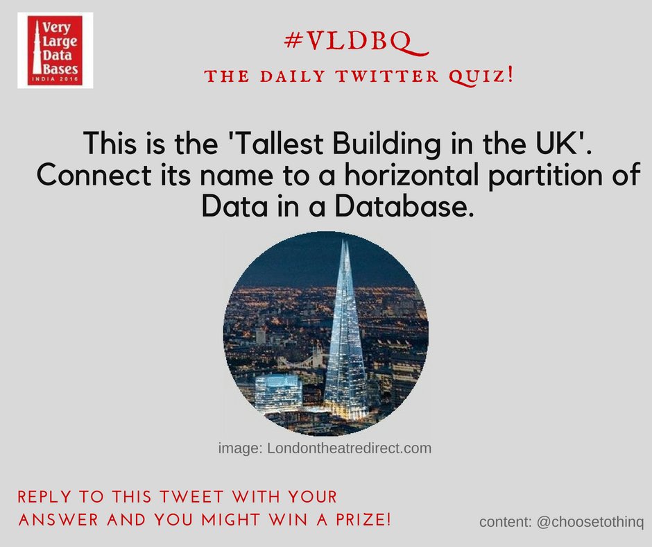 VLDB tweet media