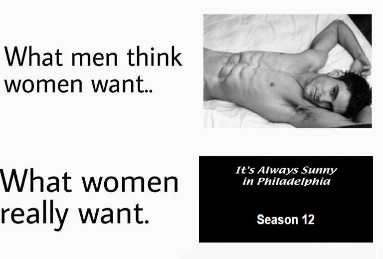 Women want men. What women think men want. What men want. What women want перевод. Thinks about dick in Silence Мем.