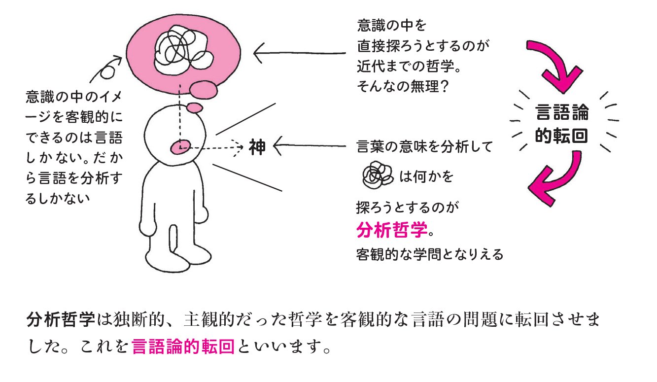 プレジデント社・書籍編集部（PRESIDENT Inc.） on X: 
