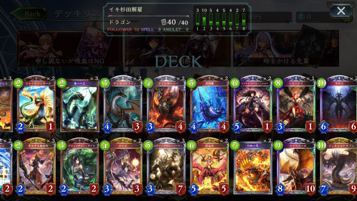 たいと シャドバーッスaa2 1に昇格しちゃっ たぁ 0で勝率0 560の糞ザコナメクジ デッキは主にドラゴン使ってました 淫夢要素はないです 小声 Rtした人でシャドウバースしてる人フォローします シャドバ勢と繋がりたい