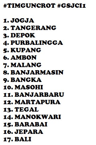 abdurarsyad's tweet photo. Chapter kamu selanjutnya? #TimGuncrot #GSJCI1 https://t.co/zRV9WU9jD2